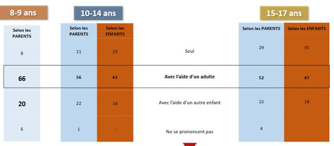 Violence en milieu scolaire : Un sociologue met en perspective le drame de Nantes