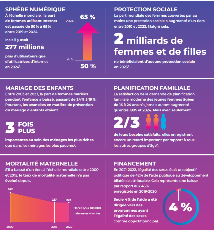 L’ONU en pleine crise : une rapporteuse dénonce l’idéologie transgenre