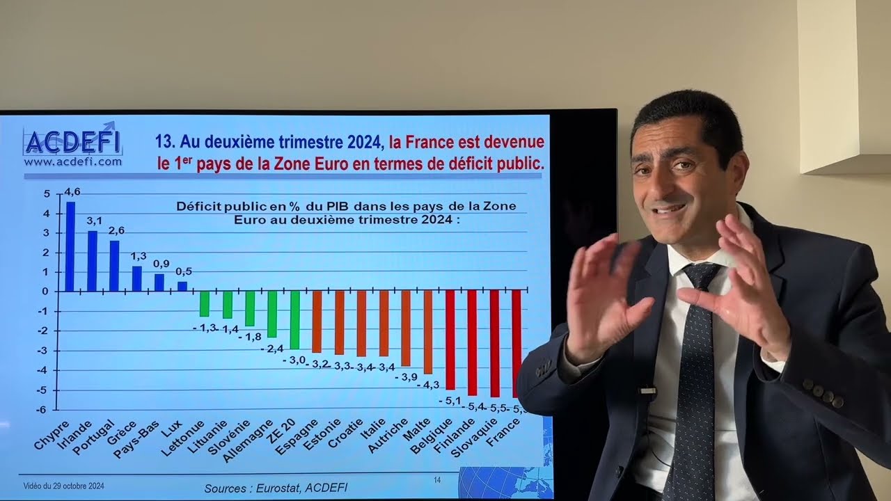 La France aux portes de l’effondrement économique : Marc Touati dénonce la crise et les tentatives de censure