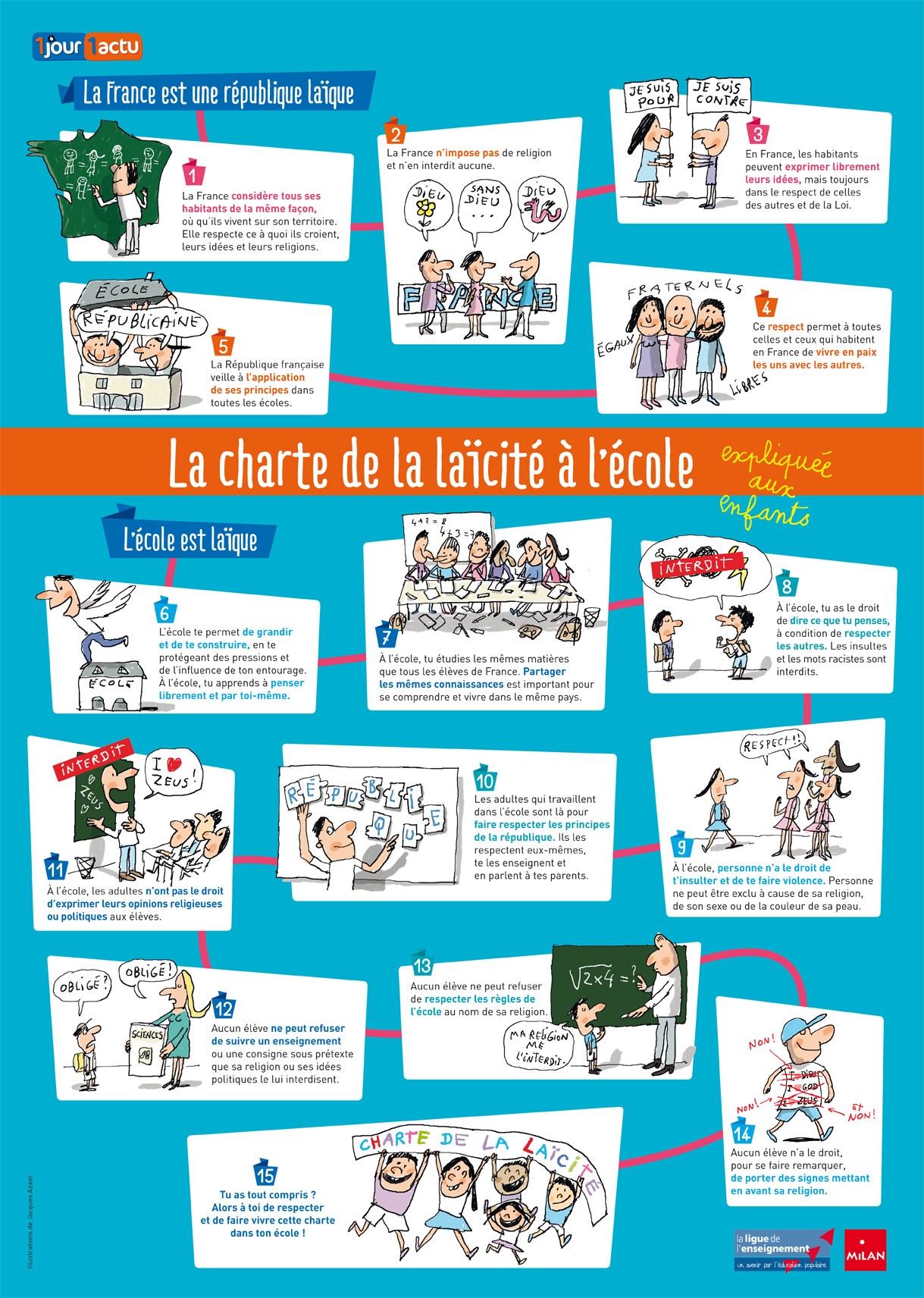 La neutralité confessionnelle dans les écoles : une pétition pour l&rsquo;interdiction des symboles religieux ostentatoires